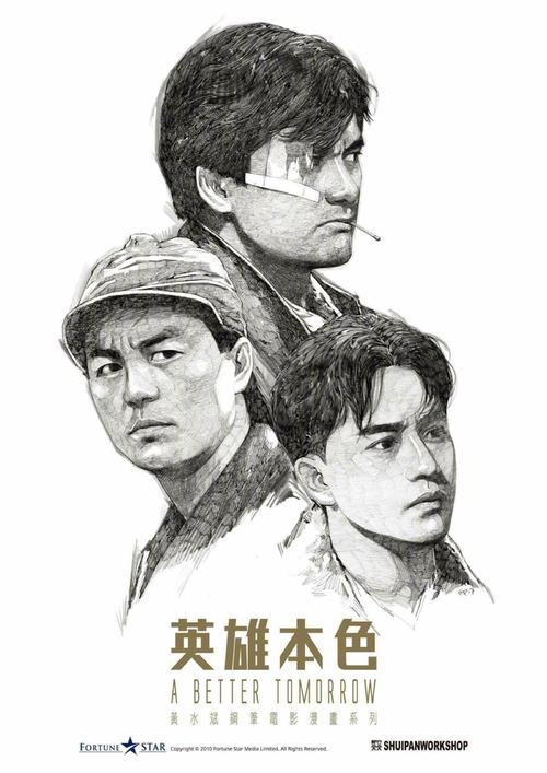 学位证书要求绩点